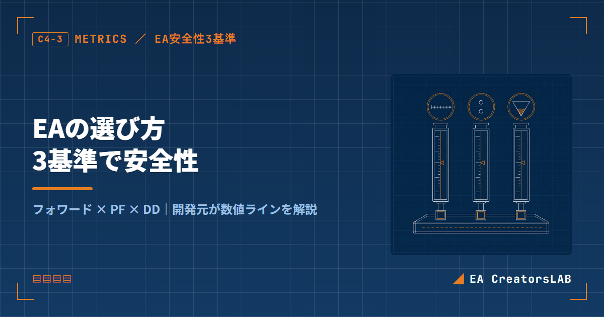 EAの選び方|フォワード・PF・DDの3基準で安全性を見極める【開発元解説】 アイキャッチ画像