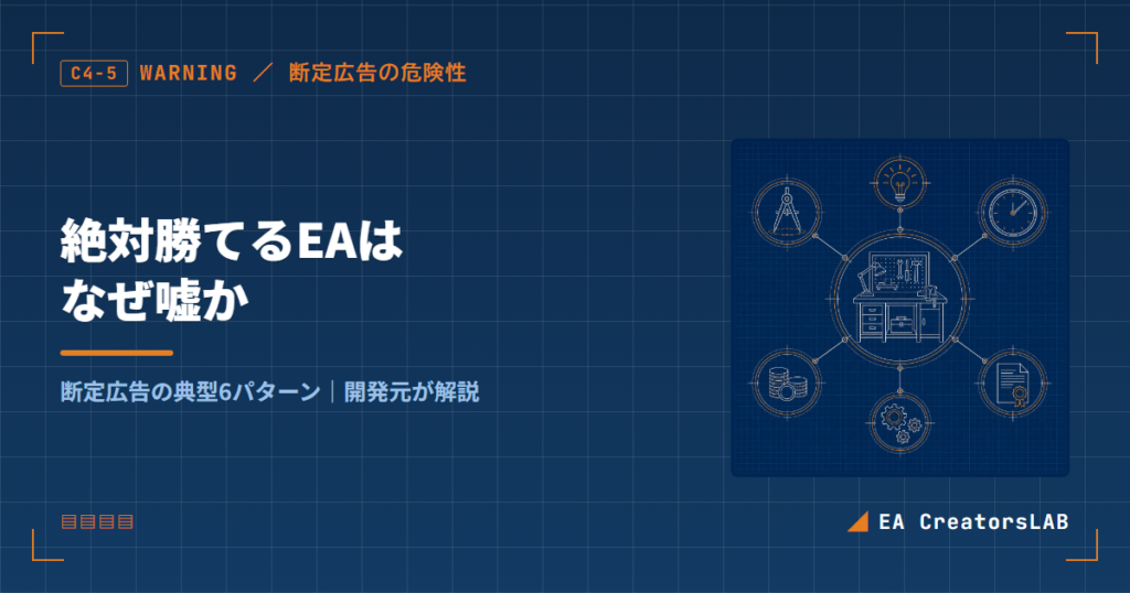絶対勝てるEAはなぜ嘘か｜断定広告の典型6パターンを開発元が解説 アイキャッチ画像