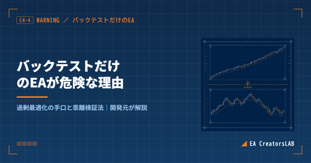 バックテストのみで判断するリスク解説のアイキャッチ画像