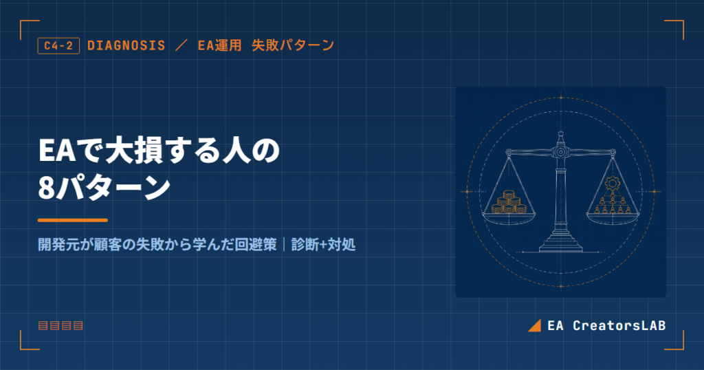 EA 損失パターン解説のアイキャッチ画像