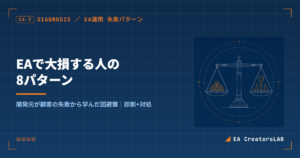 EA 損失パターン解説のアイキャッチ画像