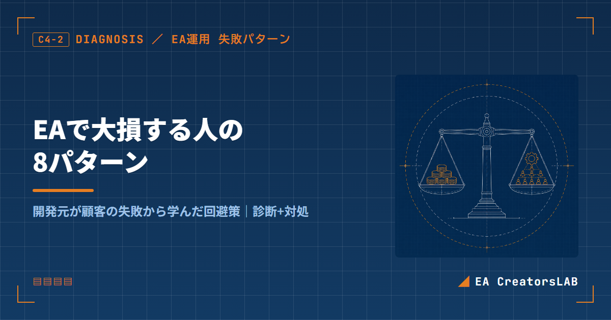 EA 損失パターン解説のアイキャッチ画像