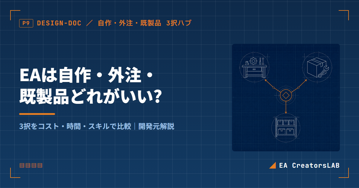 EAは自作・外注・既製品どれがいい?開発元が状況別に解説【コスト・時間・スキルで比較】 アイキャッチ画像