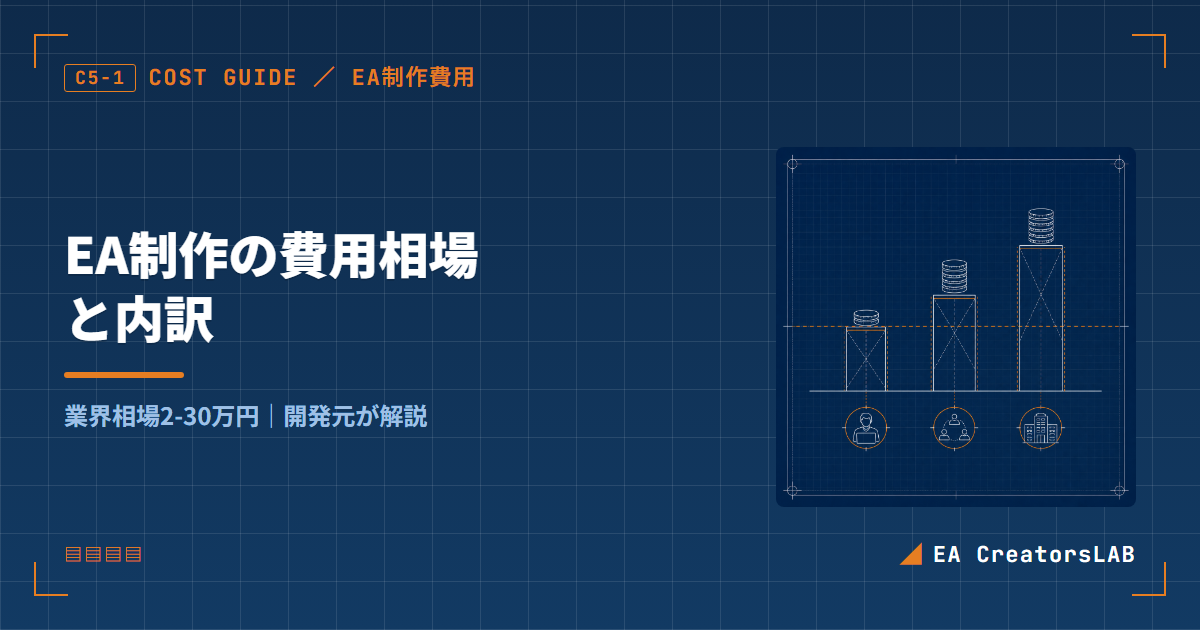 EAの制作依頼はいくら?相場と内訳を開発元が解説｜費用が決まる仕組み アイキャッチ画像