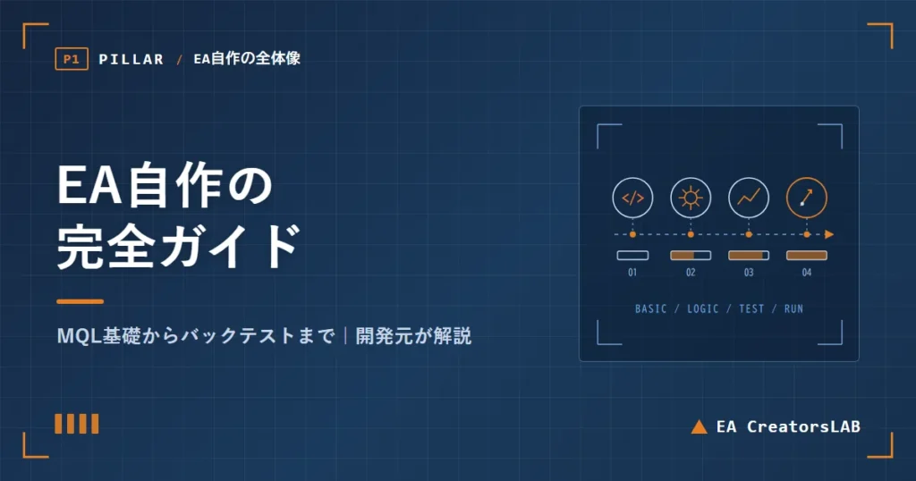 EA自作の完全ガイド|MQL基礎からバックテストまで開発元がロードマップで解説