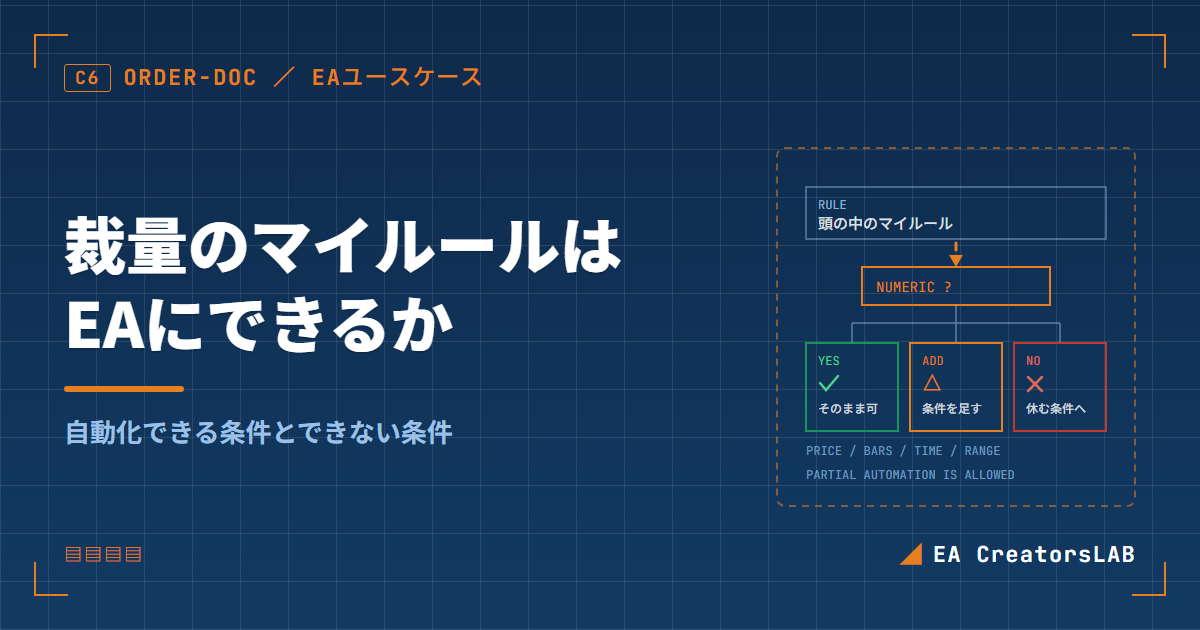 裁量のマイルールはEAにできるか｜自動化できる条件とできない条件を開発元が整理