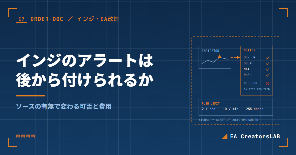 持っているインジにアラートは後から付けられるか｜ソースの有無で変わる可否と費用を開発元が解説