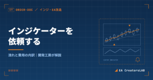 カスタムインジケーターの線とサイン矢印と通知を示した製図風イラスト