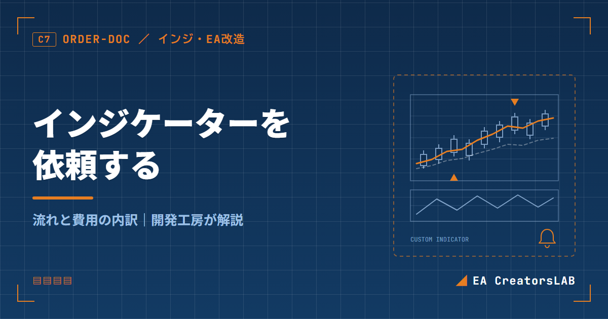 カスタムインジケーターの線とサイン矢印と通知を示した製図風イラスト