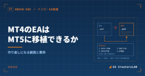 MT4のEAはMT5に移植できるか｜作り直しになる範囲と費用を開発元が解説