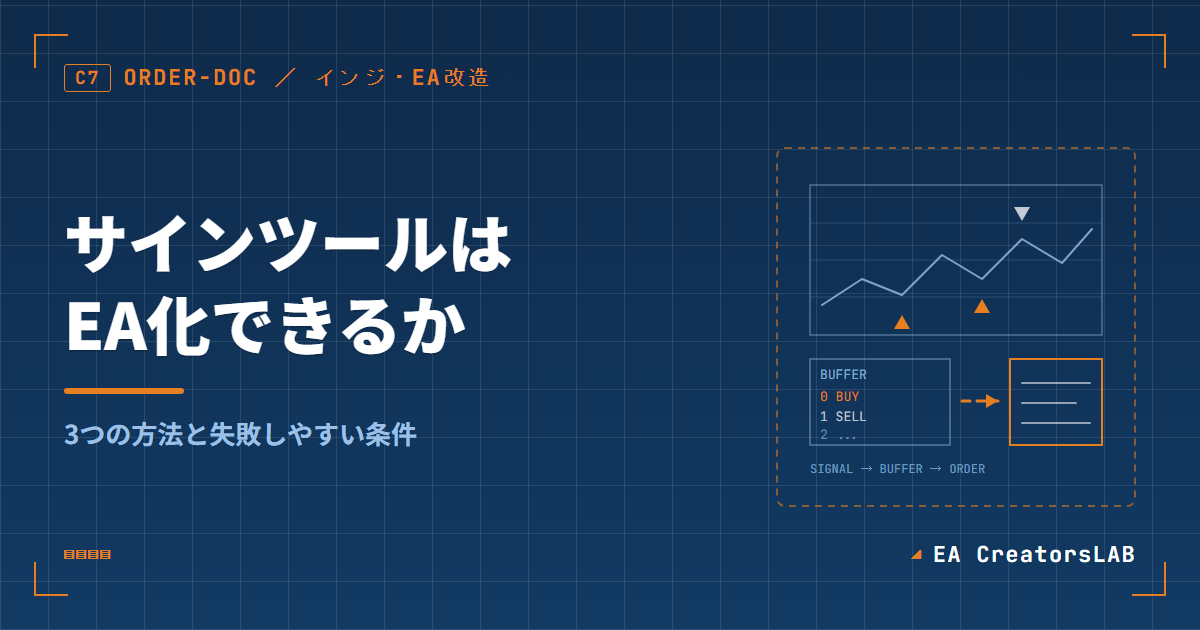 サインツールはEA化できるか｜3つの方法と失敗しやすい条件を開発元が解説