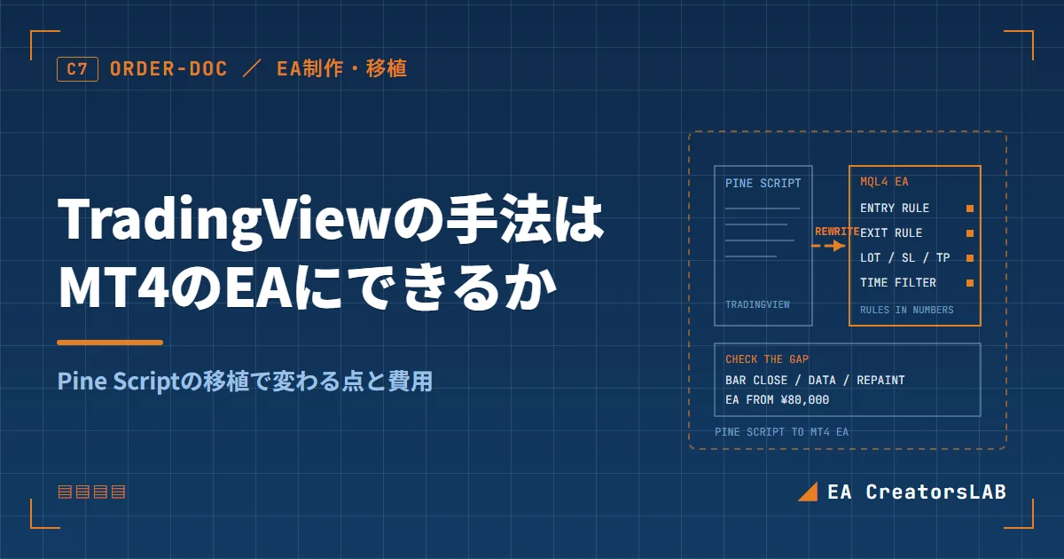 TradingViewのPine ScriptをMT4のEAに作り直す流れを示した製図風のアイキャッチ